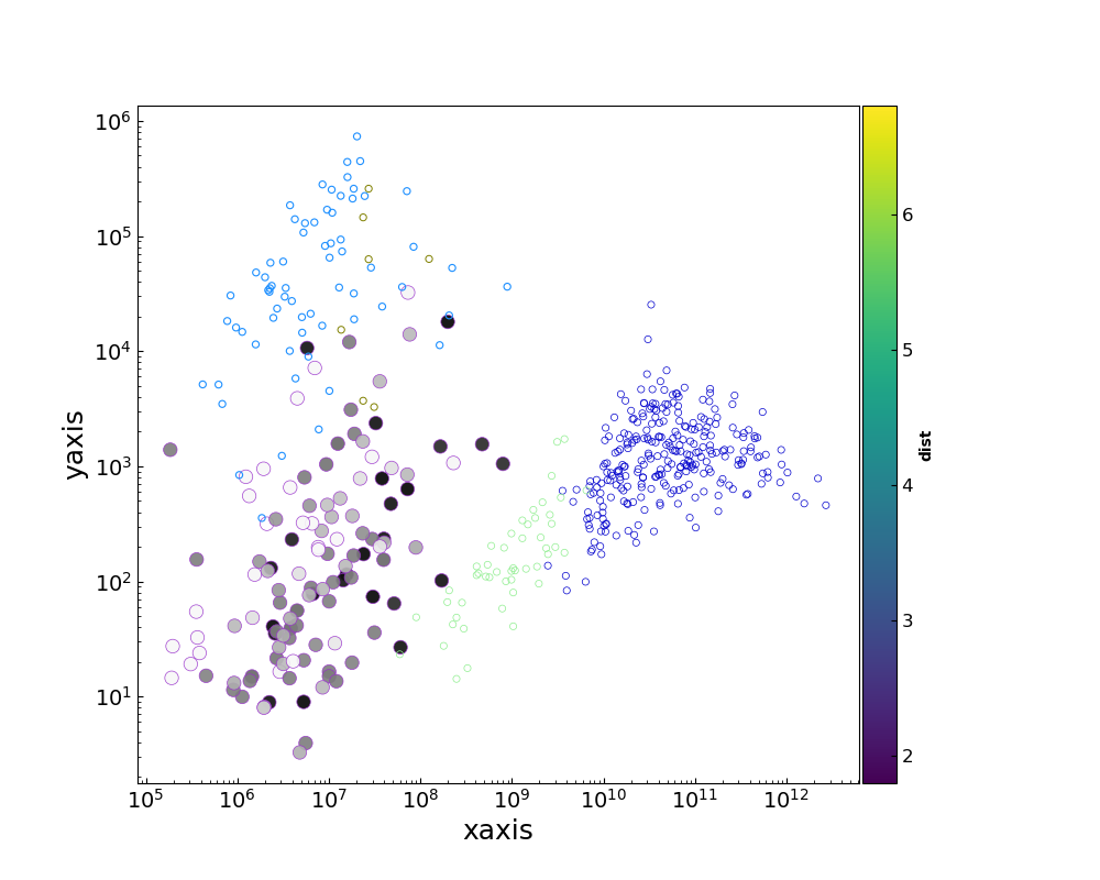 check fig1