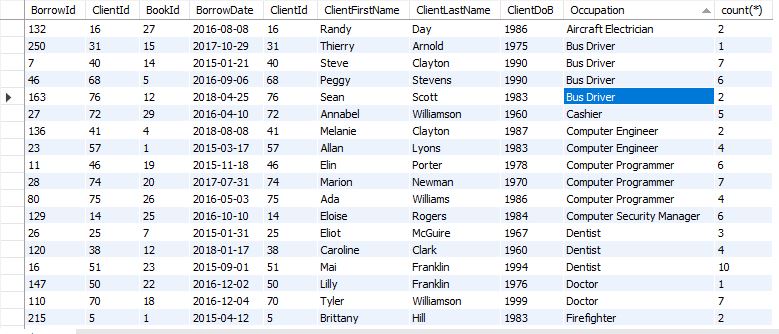 Result from current query