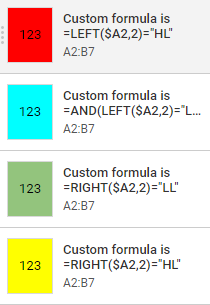 Conditional Format Rules