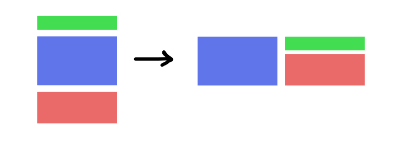 bootstrap 5 columns reordering