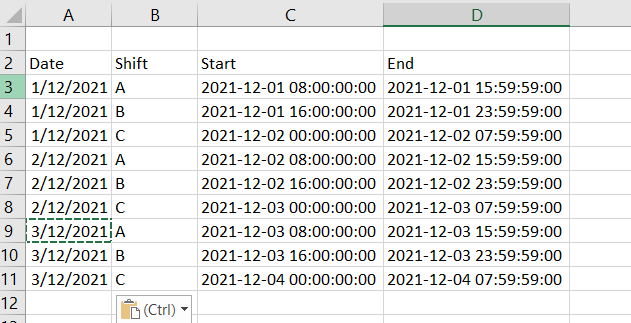 Need to arrange the shifts like this image