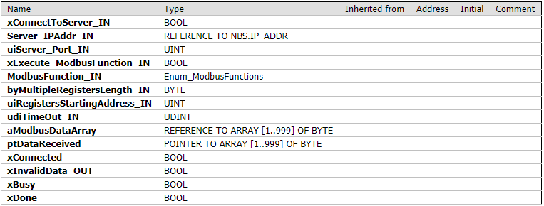 Example of FB with pointers and reference