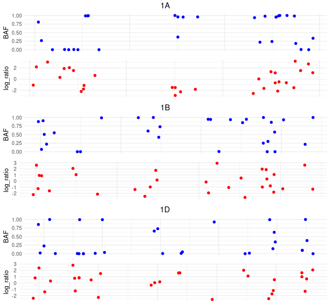 plot2