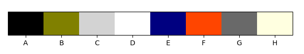 colorbar with labels at the center of the colors