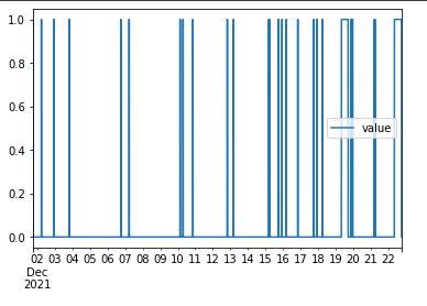 df2.plot()