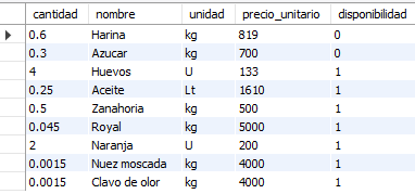 EXAMPLE TABLE