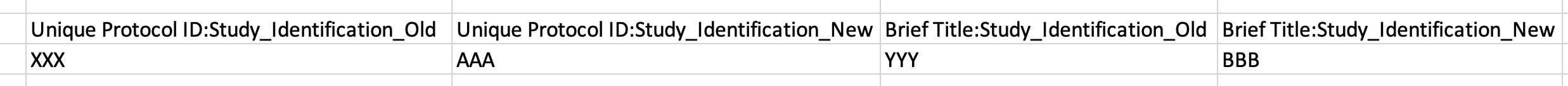 Output Dataframe