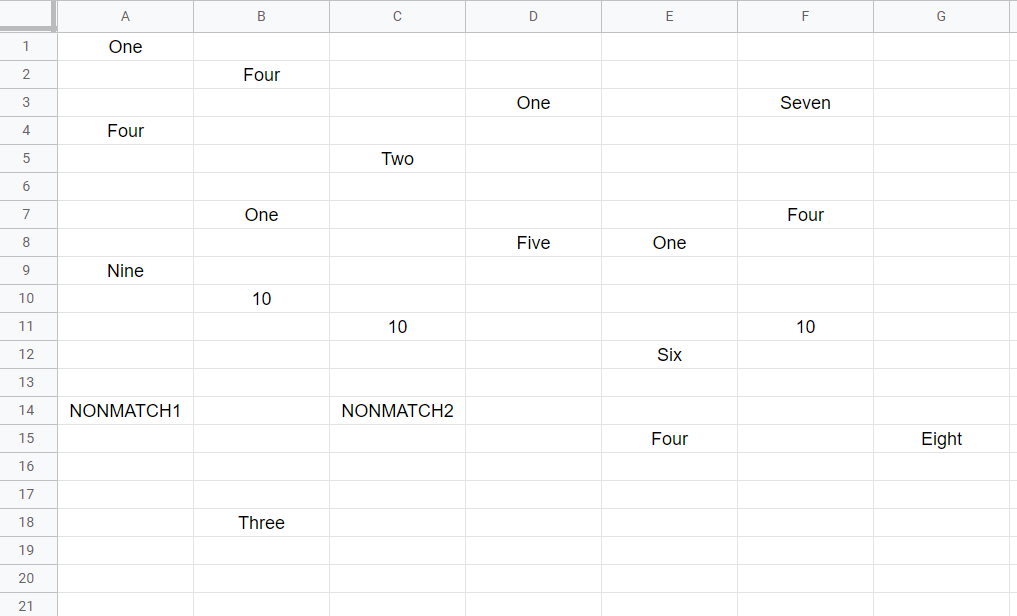 Sheet1: range A1:AG20 (with repetitions of matching values not colored)