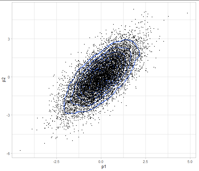 Posterior_plot