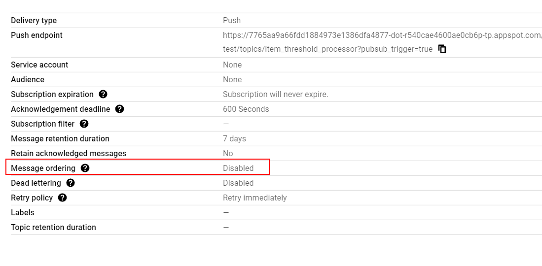 Queue Subscription Details