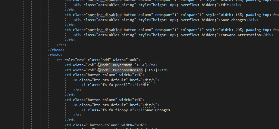 Part of my SearchResult.cshtml partial view where the values appear