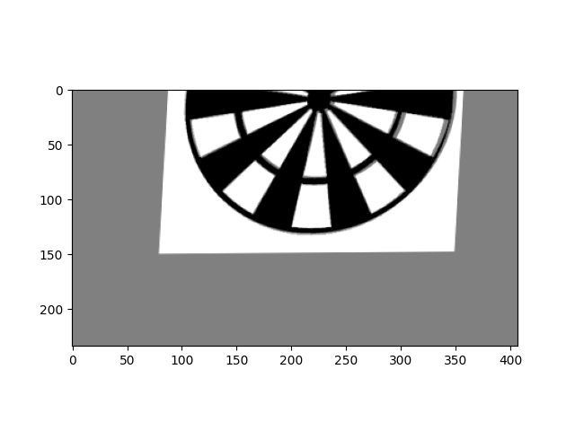 registered image overlay on the destination image