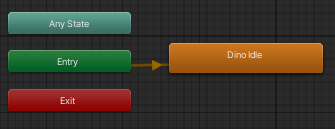 Animator