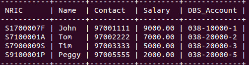 the mysql
