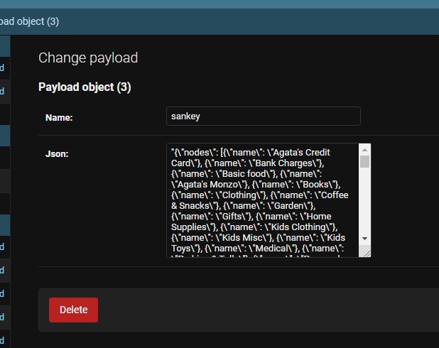 Django admin panel showing escape characters in a JSONField