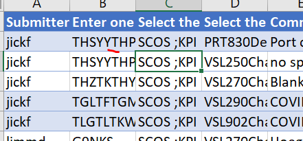 some wrong output