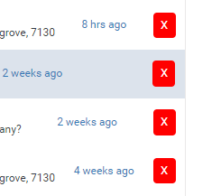 List of Messages