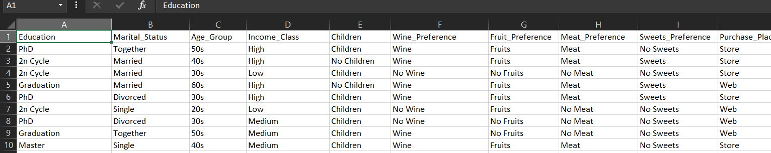 Customer_data