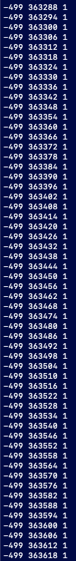 long console output