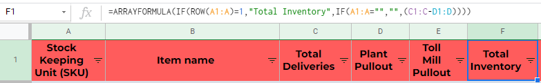 In the picture shown, Column C - Column D equals Column F, and what I need is I want to add the column E to the subtraction