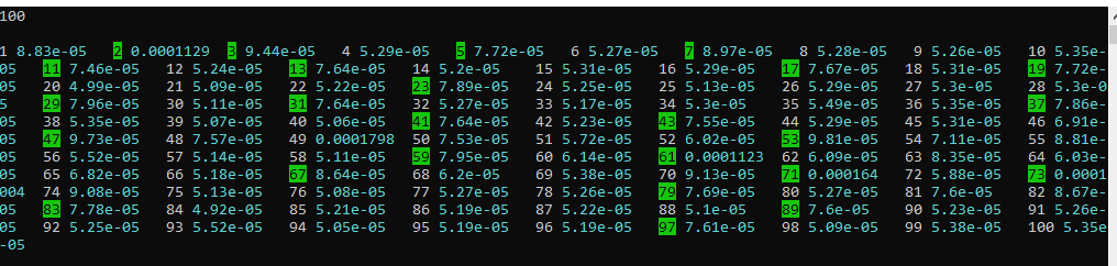 IDE output