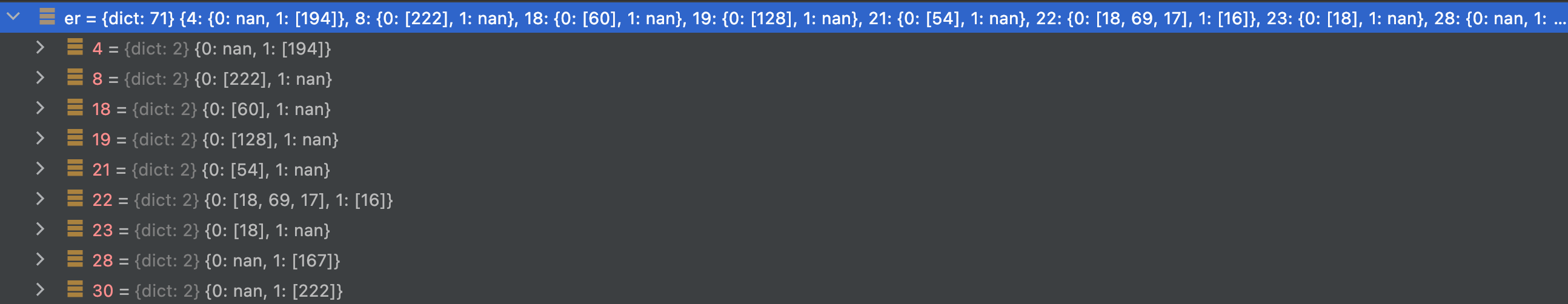 Result with nan.