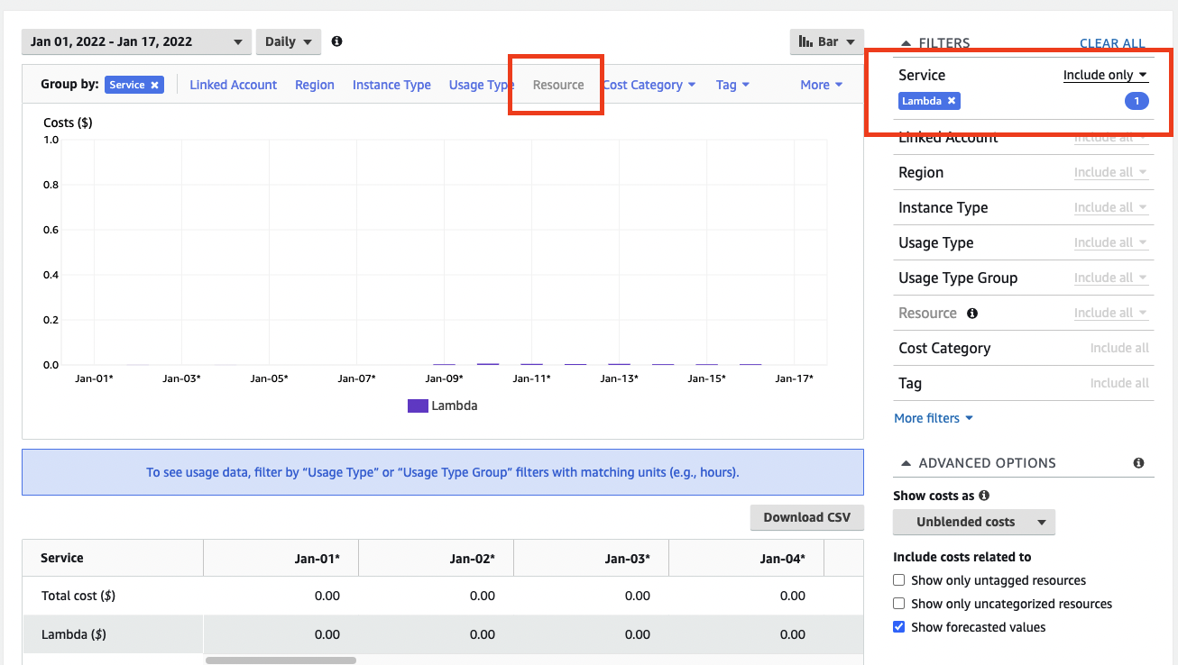 Screenshot from cost explorer