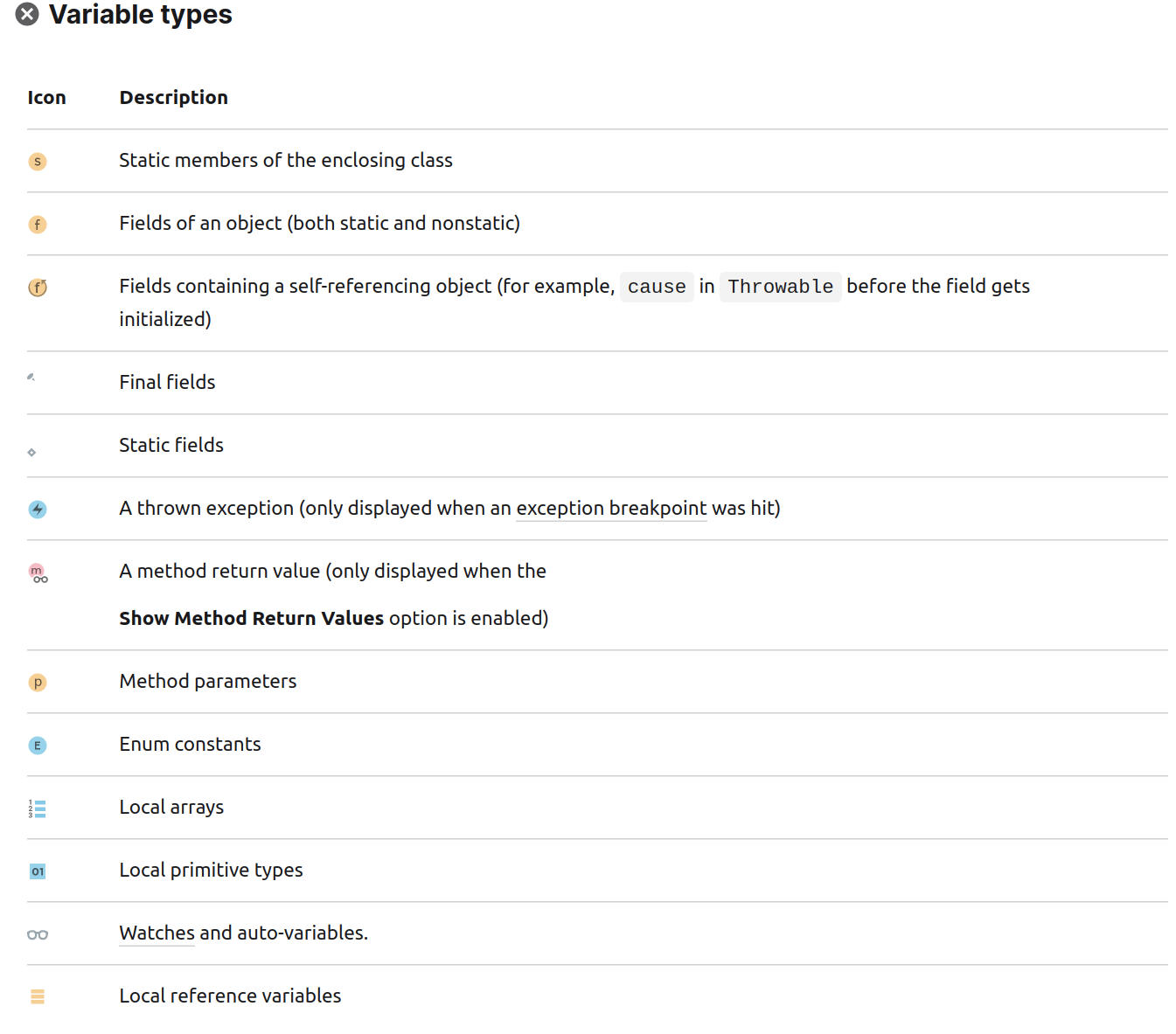 click on Variable types expands the list