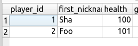 sql_101