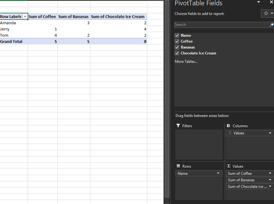Pivot Table