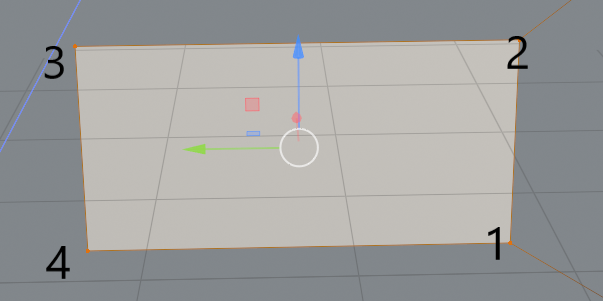 4 corners in winding order