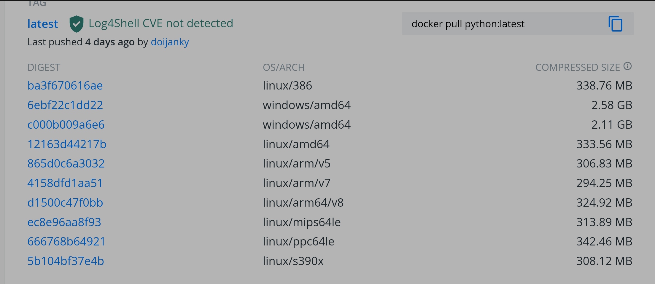 python image tags