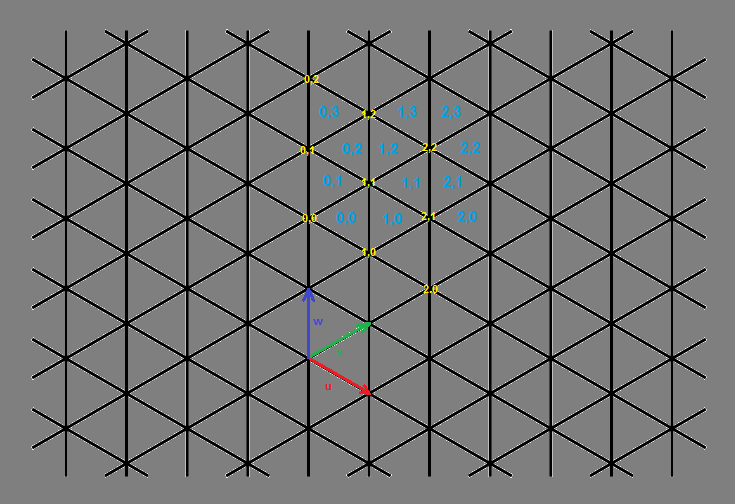 hex grid
