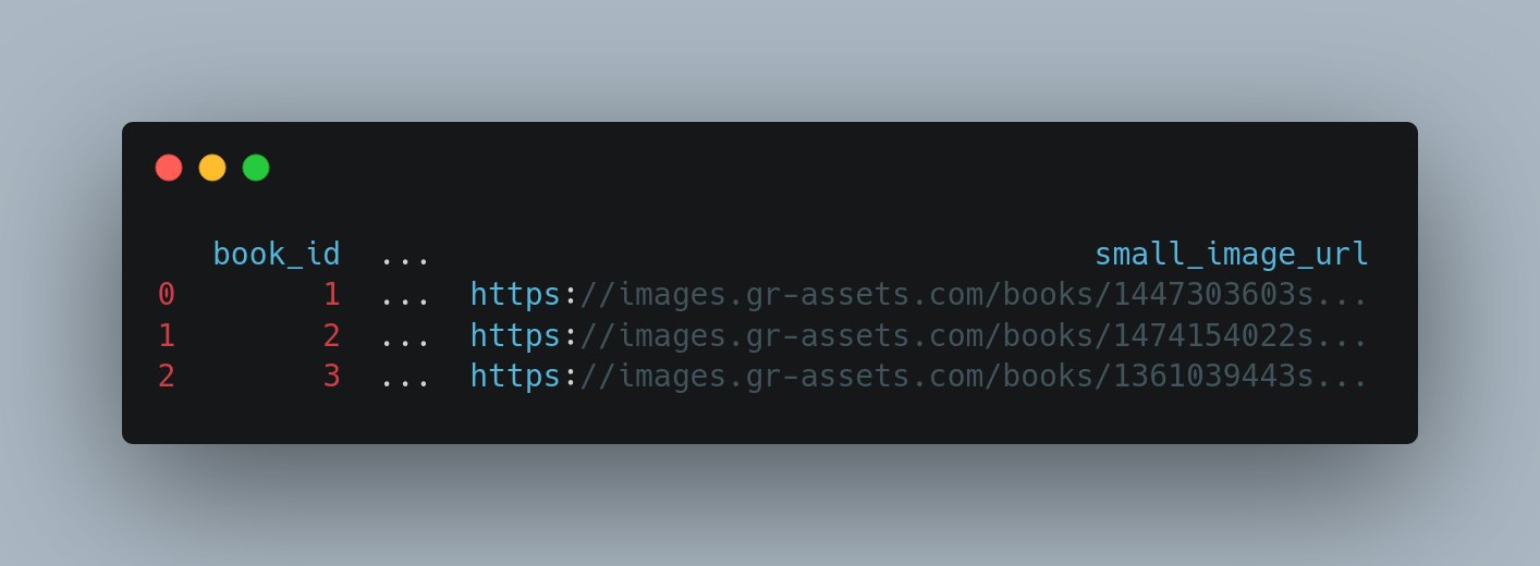 book_dataset_image