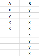 sample input