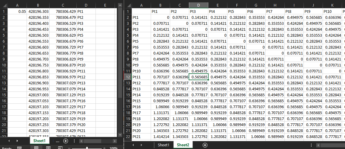 Sheet 1 and Sheet 2 on my test script