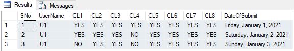 We have SQL Data in this format.