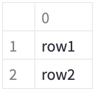 Dataframe without 
