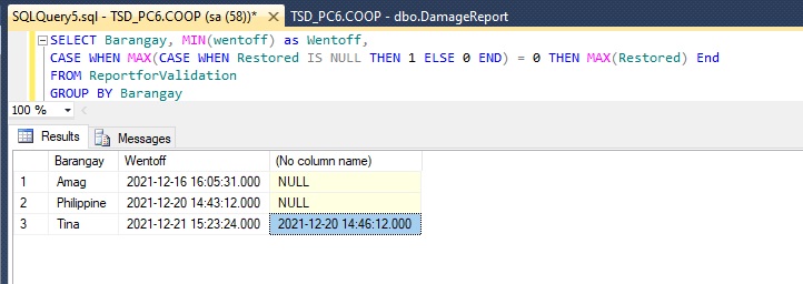This is the result of the query