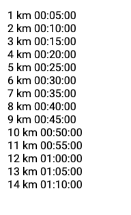 Image of output for reference