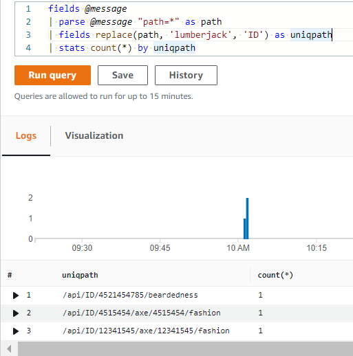 Query results