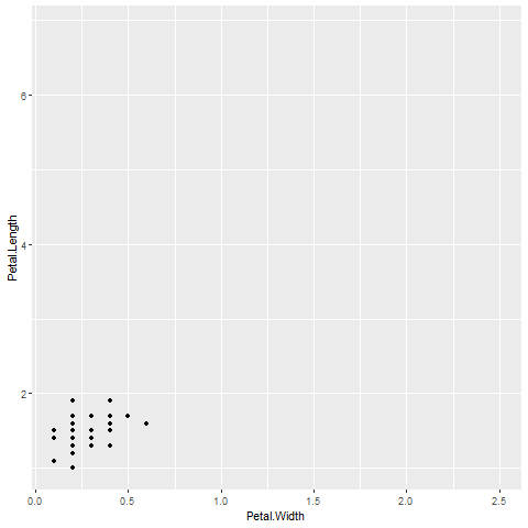 Output in the RStudio Viewer