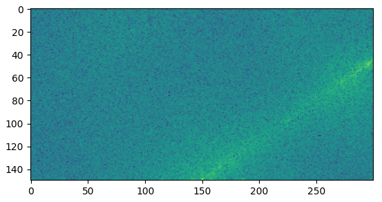 magnitude spectrum