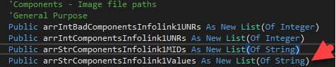 List definition
