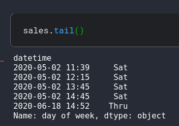 This is the df after i ran the code