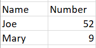 Example file 2