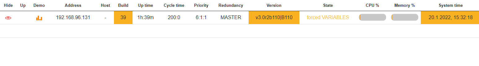 Picture from the Monitoring Application