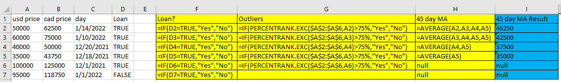 excel formulas