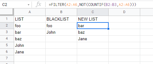 Image of blacklist filter