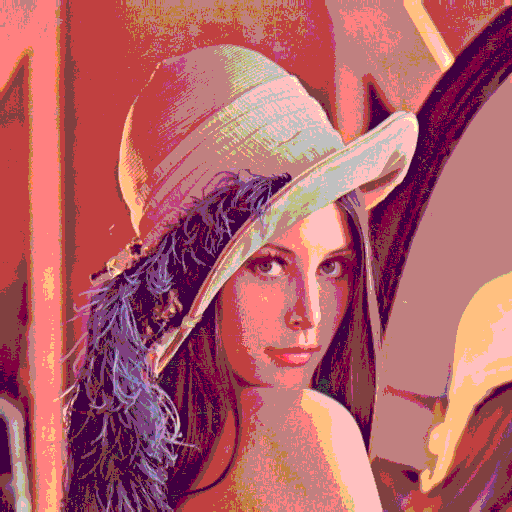 lena in 125 colors or less